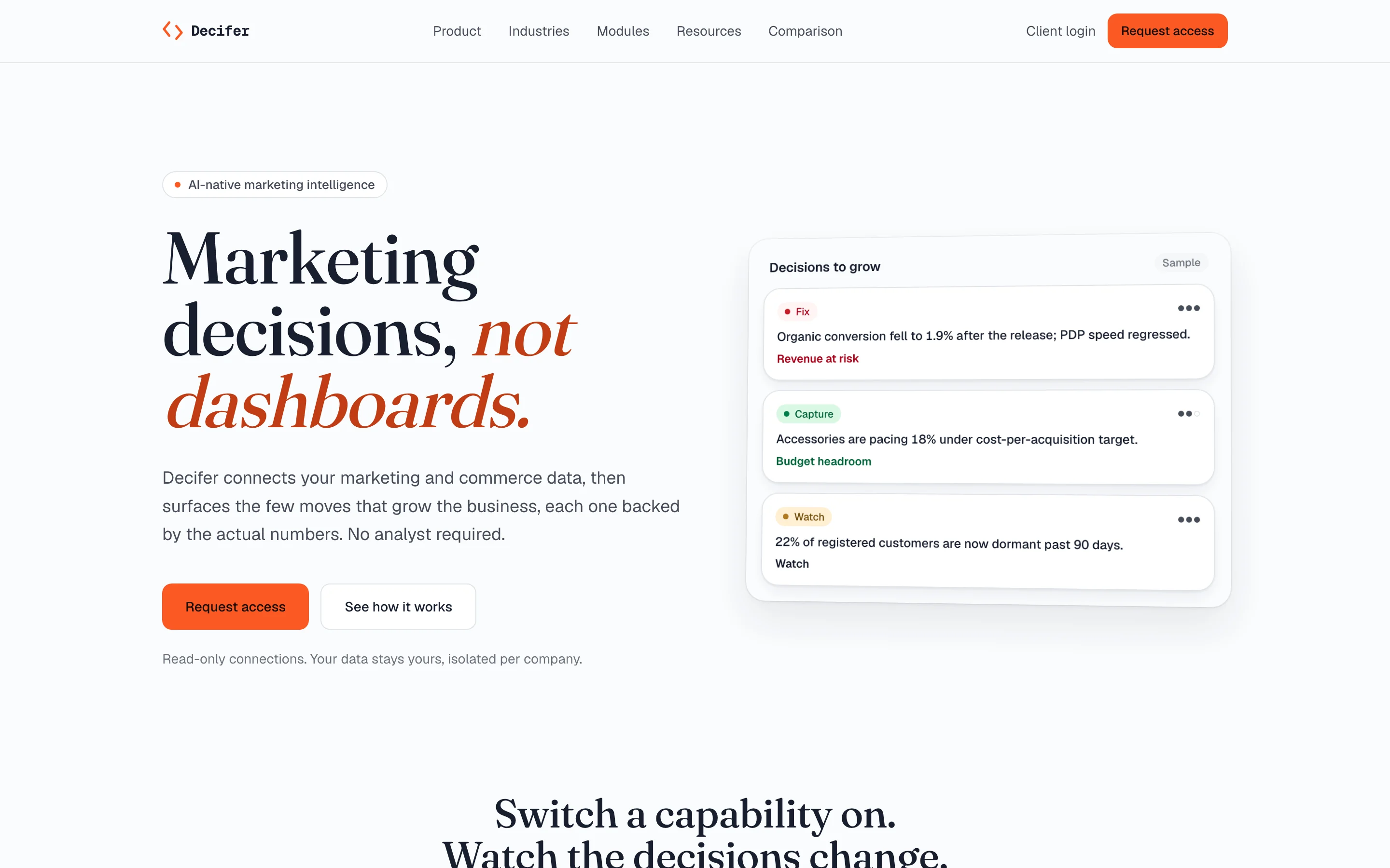 Decifer Marketing home page: three decisions to grow, each backed by the actual numbers.