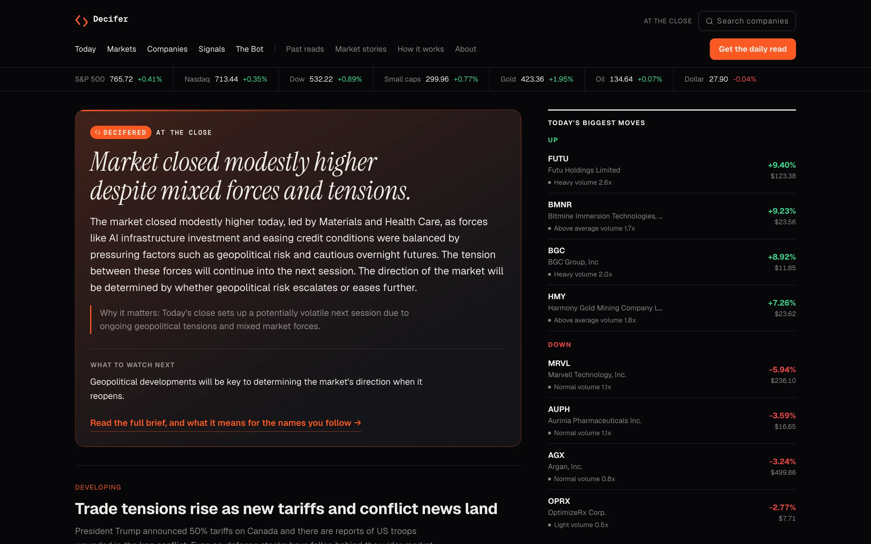 Decifer Markets home page: the daily market read, today's biggest moves, and what to watch next.